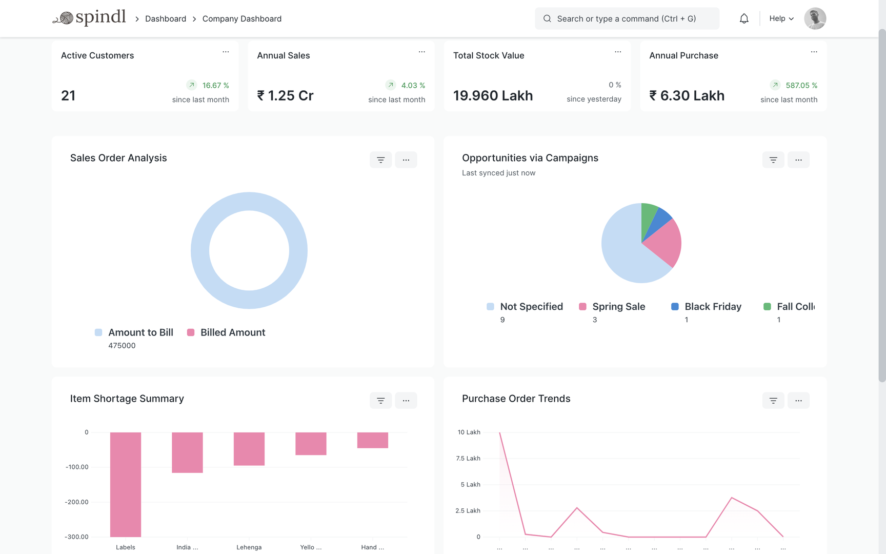 Efficient Fees Management