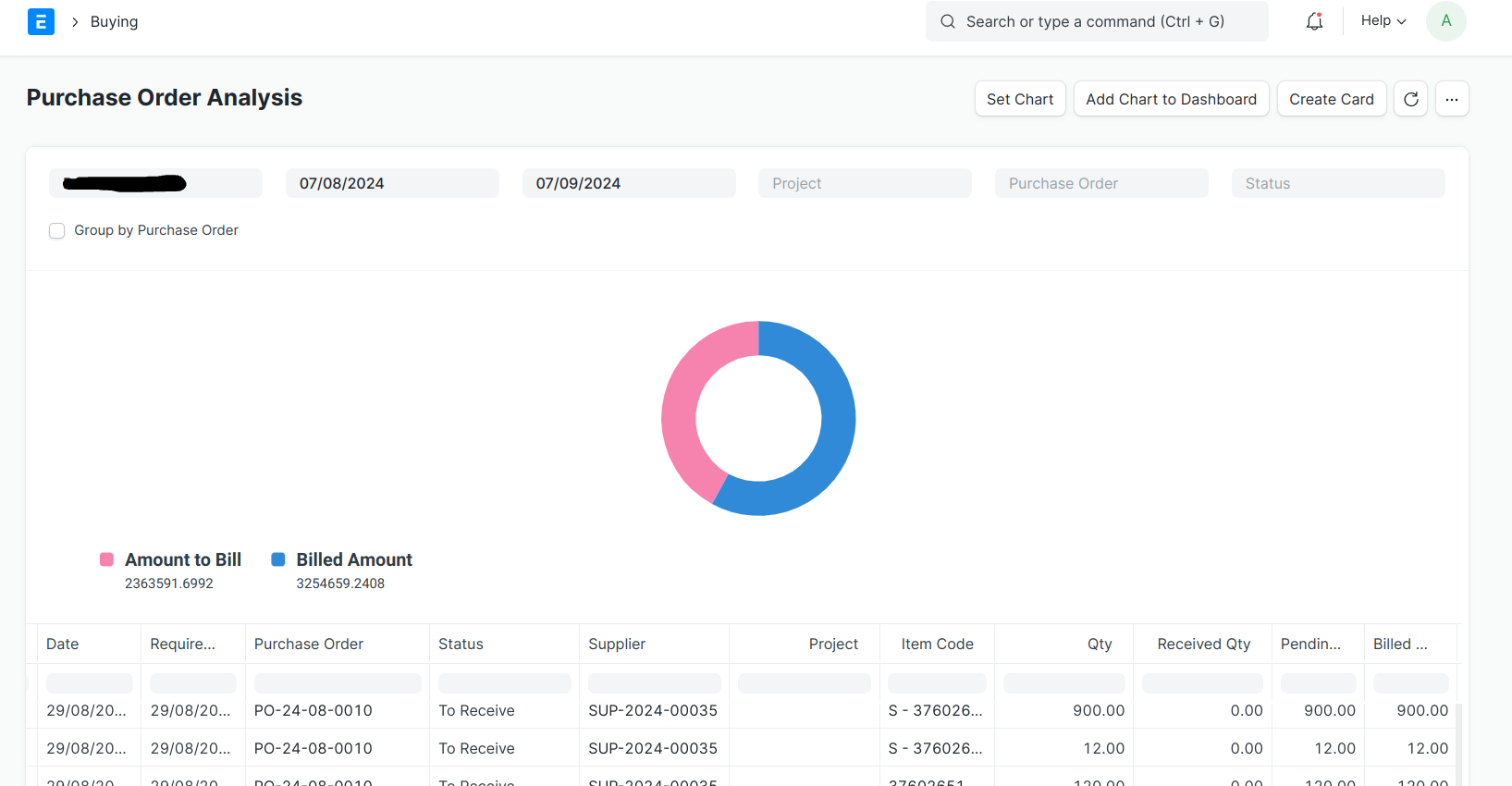 Procurement Analytics and Reporting